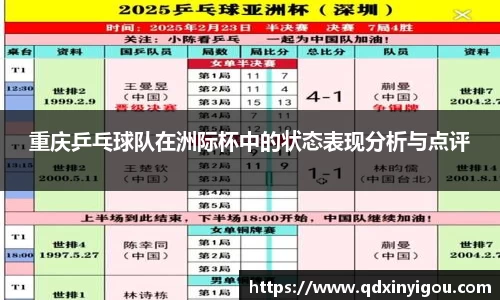 重庆乒乓球队在洲际杯中的状态表现分析与点评